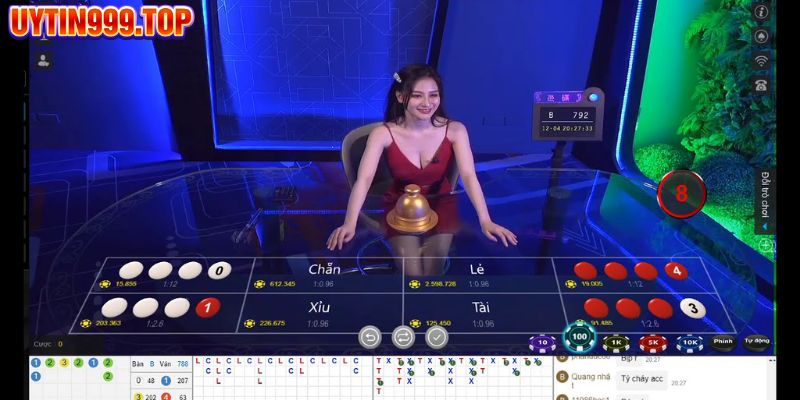 Cộng đồng thành viên đông đảo