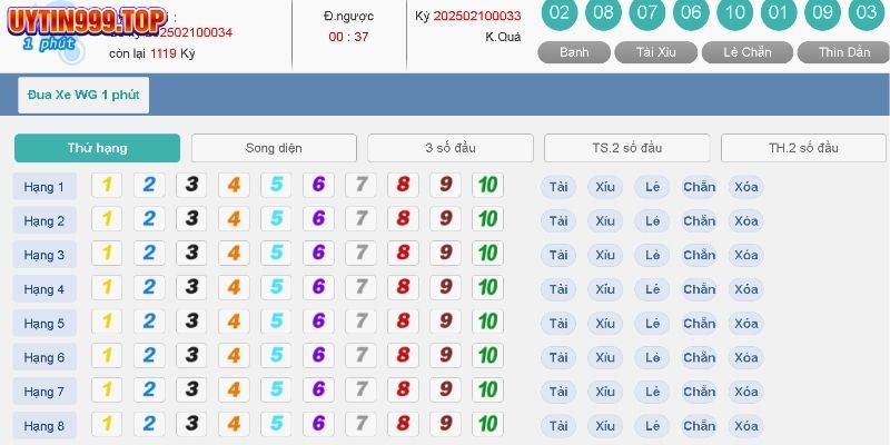 Hướng dẫn cách tham gia dự thưởng tại UYTIN999